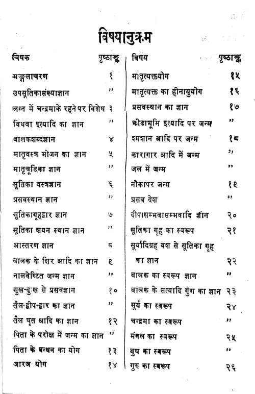 Lagnaratnakara or Brihalagnajataka